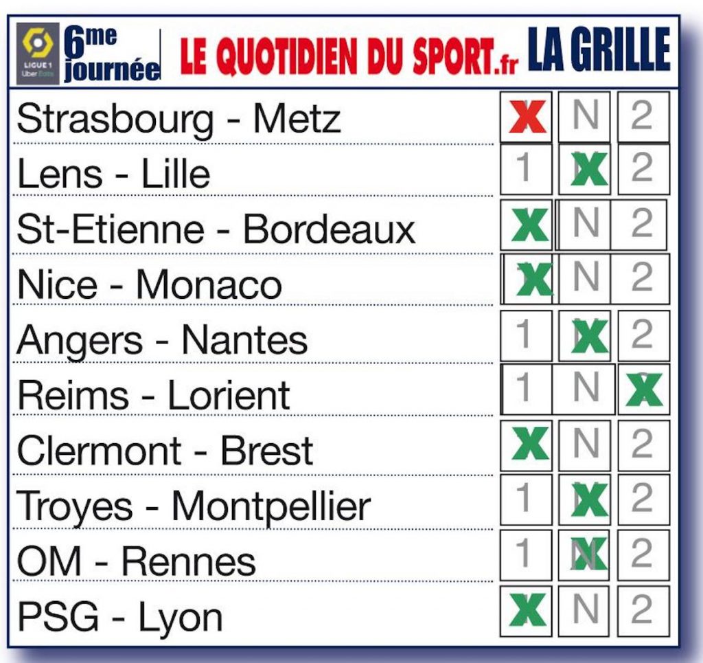 Nos pronostics pour la 6ème journée de Ligue 1 : premier succès pour les Verts, nul à Bollaert dans le derby