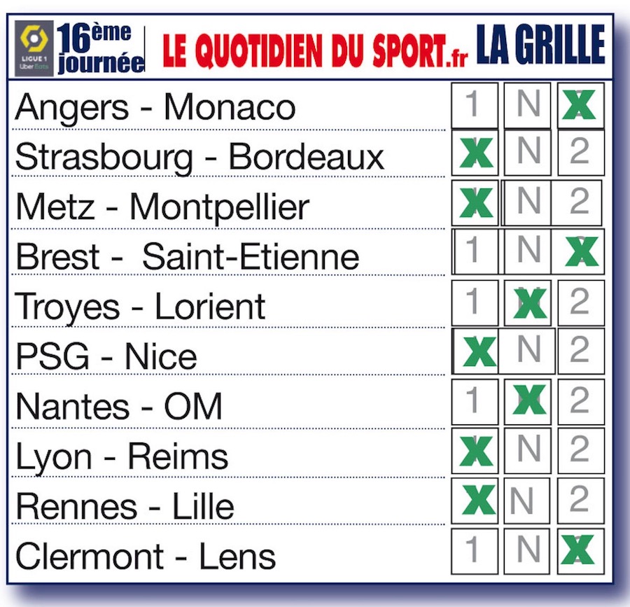 Nos pronostics pour la 16ème journée de Ligue 1 : l’OM en danger à Nantes, les Verts sur leur lancée à Brest