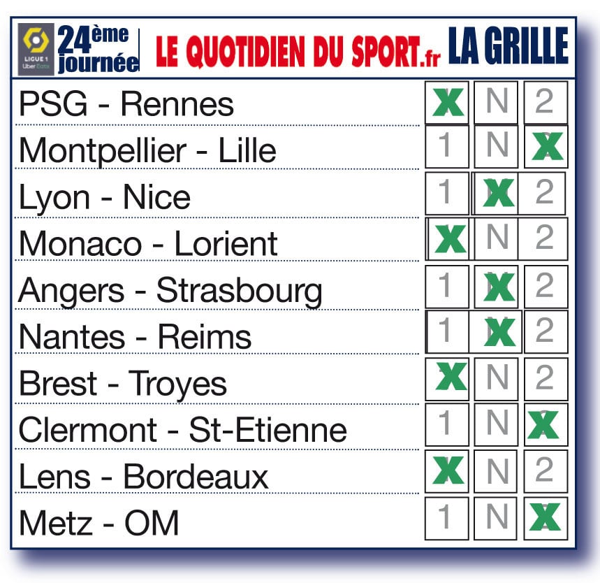 24ème journée, nos pronos pour les matchs du jour : la passe de 3 pour les Verts, Strasbourg accroché à Nantes, Lens au rebond