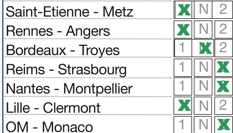 Ligue 1, les pronostics des matchs du dimanche : Rennes et Strasbourg dos à dos, Monaco refroidit l’OM