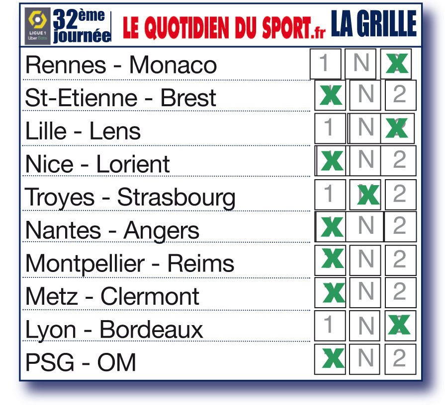 Nos pronostics pour la 32ème journée de Ligue 1 : le rachat pour les Verts, le derby pour Lens