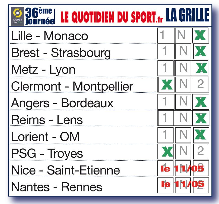 Les pronos des matchs du dimanche de la 36ème journée : l’OL et l’OM en force