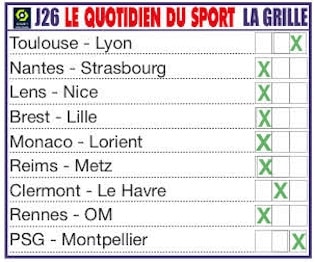 Infos, enjeux et pronostics pour la 26ème journée