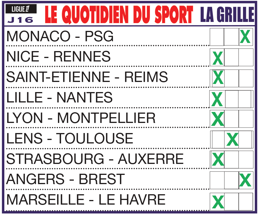 Infos, enjeux et pronostics Ligue 1 (16ème journée) : le renouveau des Verts, l’OL reprend fort, l’OM déroule